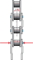 chainwidth